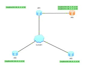 華為網絡工程師教程 網絡工程基礎與實踐